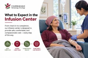 What to Expect in the Infusion Center